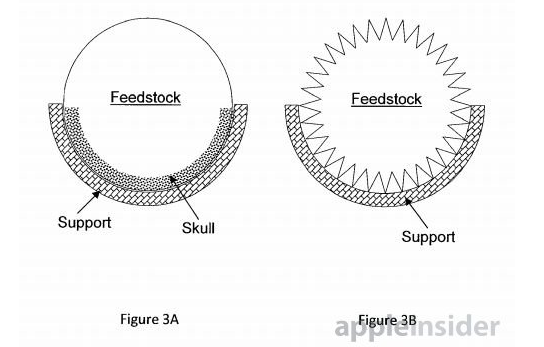 壟斷液態(tài)金屬技術(shù)，蘋果獲得兩項(xiàng)新專利